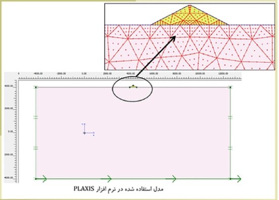 تحلیل رفتار دینامیکی سازه های اصلی در برابر زلزله توسط نرم افزار ایرانی امکان پذیر شد