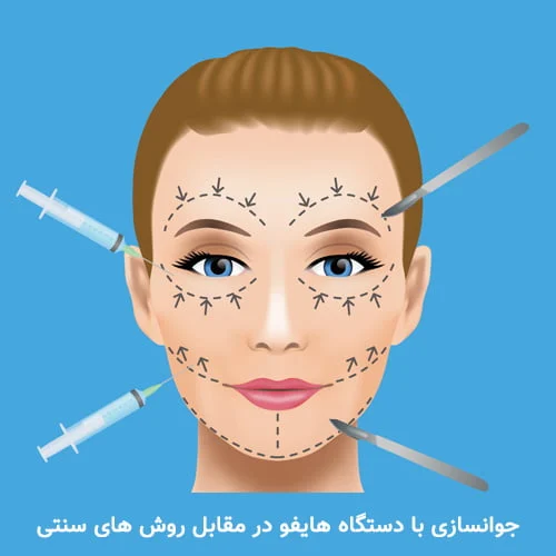 جوانسازی با دستگاه هایفو در مقابل روش های سنتی