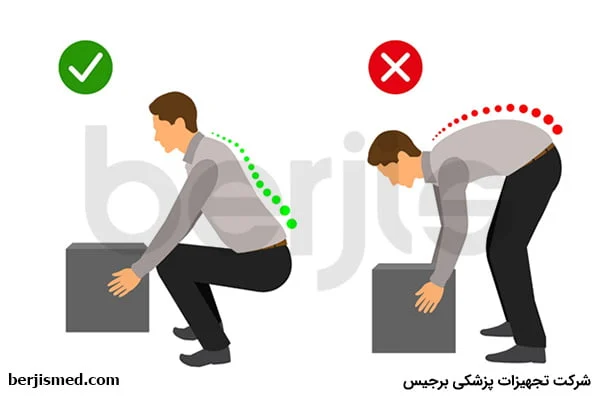 کارهای مضر و ممنوعه برای دیسک کمر