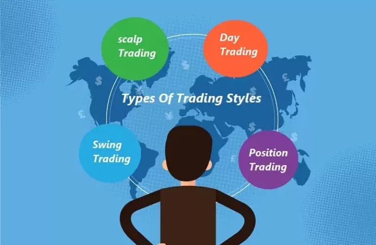 بهترین فارکس کدام است؟
