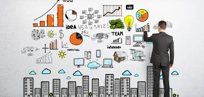 When to advertise for business