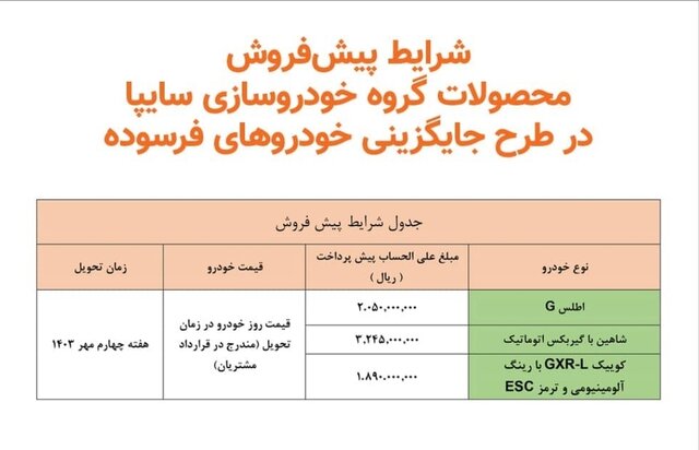 آغاز طرح جایگزینی خودروهای فرسوده گروه سایپا از امروز