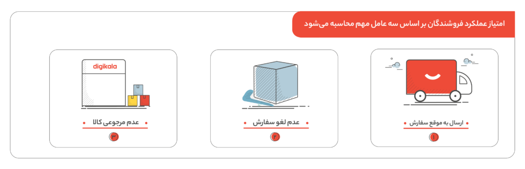 اصفهان, اینترنت, اینترنتی