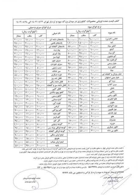 توضیح رئیس اتحادیه فروشندگان میوه درباره گرانفروشی/ الگوی خرید میوه‌ و صیفی‌جات تغییر کرده است