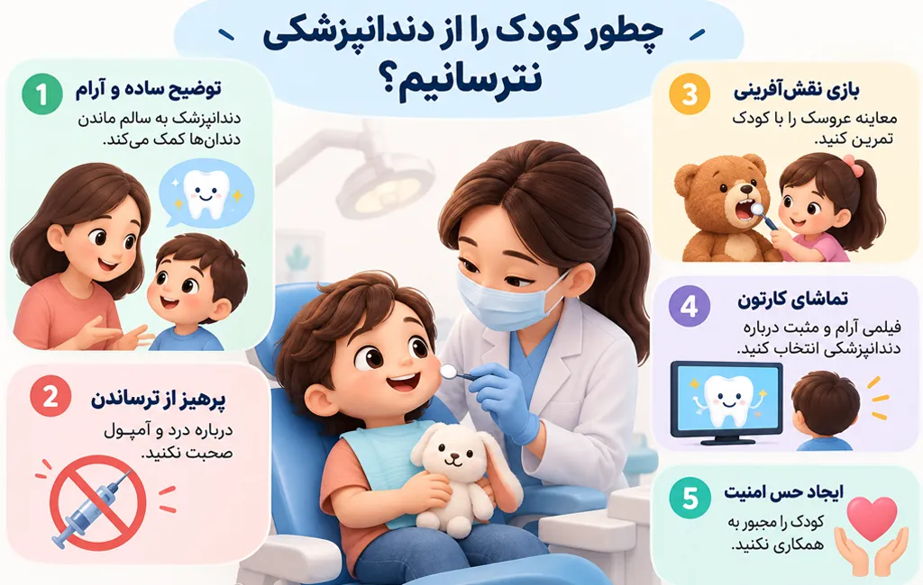 چطور کودک را از دندانپزشکی نترسانیم؟